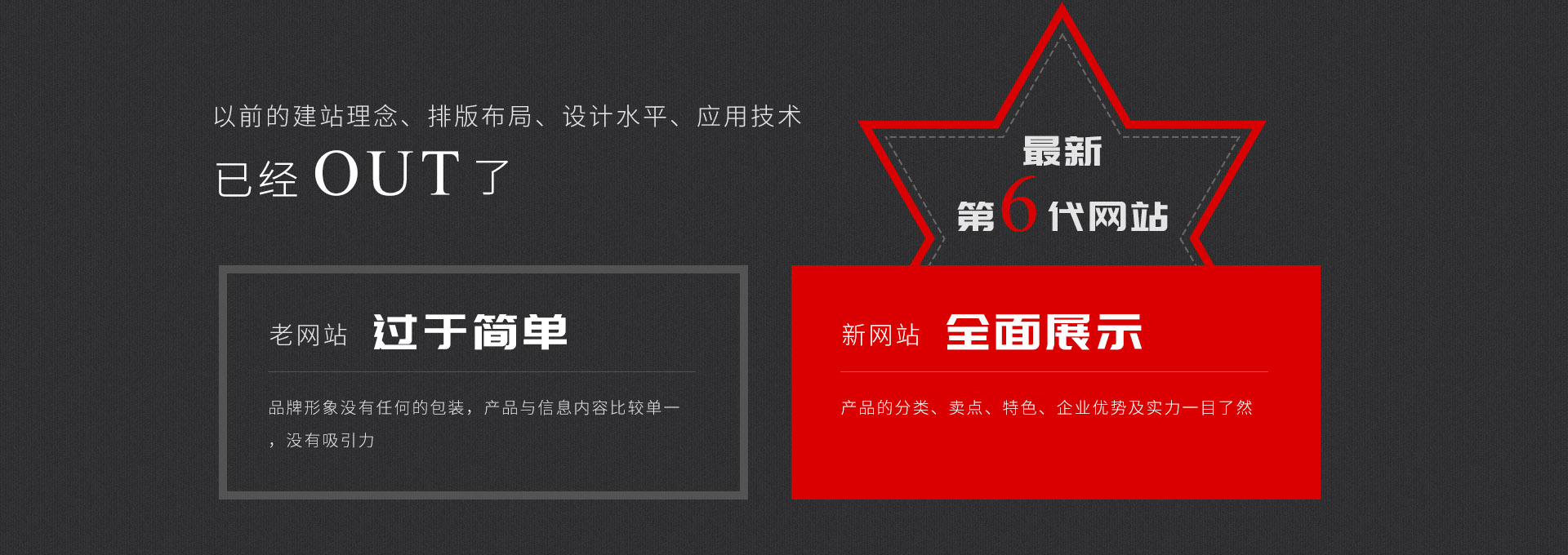 沈陽營銷型網站建設,沈陽營銷型網站制作